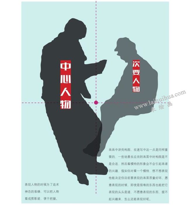 画面主次区分：中心人物和次要人物