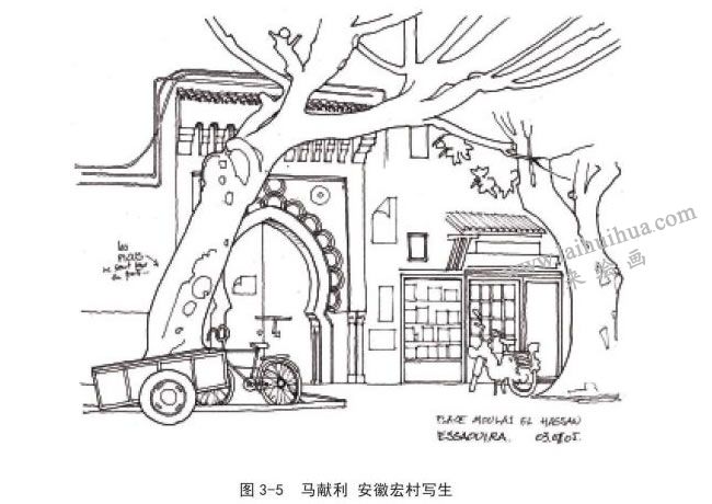 马献利  安徽宏村写生