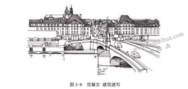 范馨文 建筑速写
