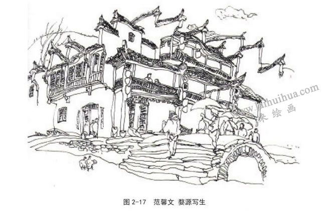 风景速写放射线形构图