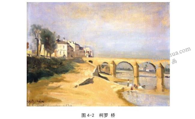 柯罗  速写作品