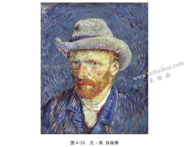 梵高自画像