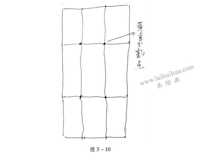速写主次关系