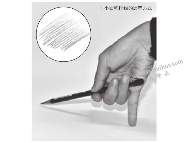 小面积排线握笔方式，图示