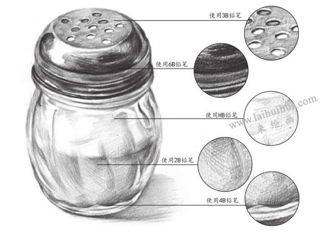 HB、2B、3B、4B、6B铅笔用笔范例