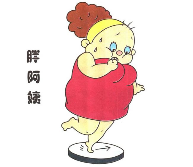 胖阿姨儿童卡通画法步骤