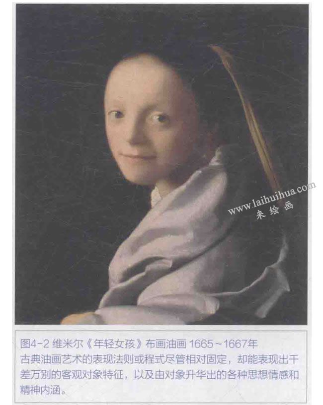 古典油画艺术中与形相关的诸因素