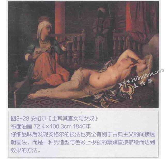 古典油画直接画法大师安格尔