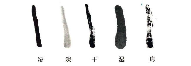 儿童国画墨色：浓、淡、干、湿、焦