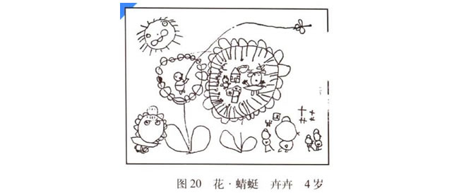 花和蜻蜓儿童画