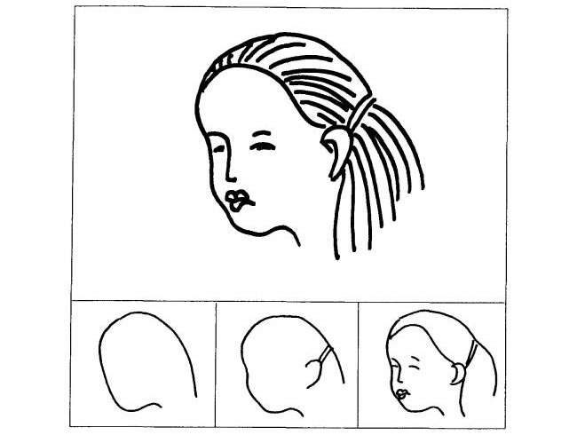 大人侧面五官的儿童画法