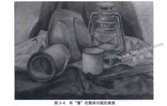 有“僵”的整体问题的素描