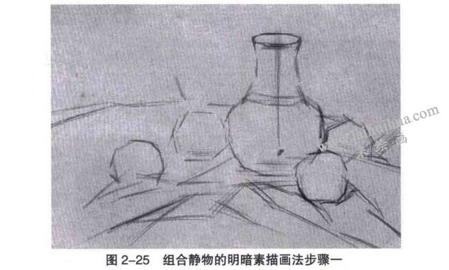静物的明暗素描画法步骤：布局轮廓