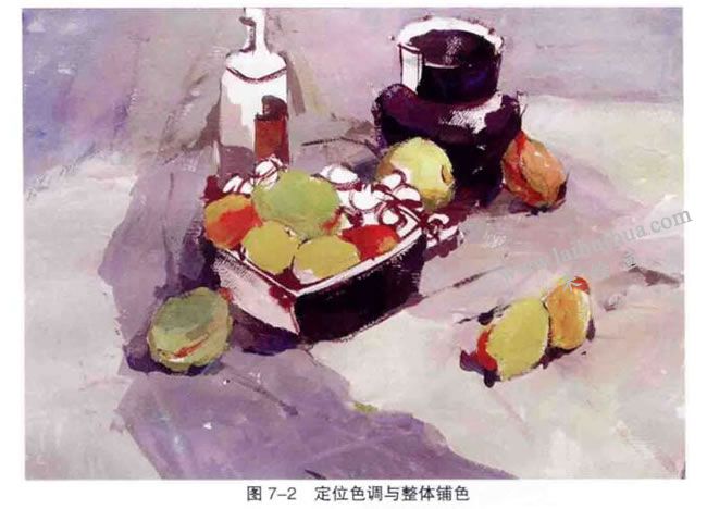 水粉画定位色调与整体铺色