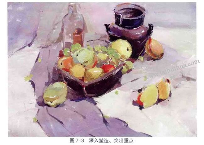 水粉画深入塑造、突出重点