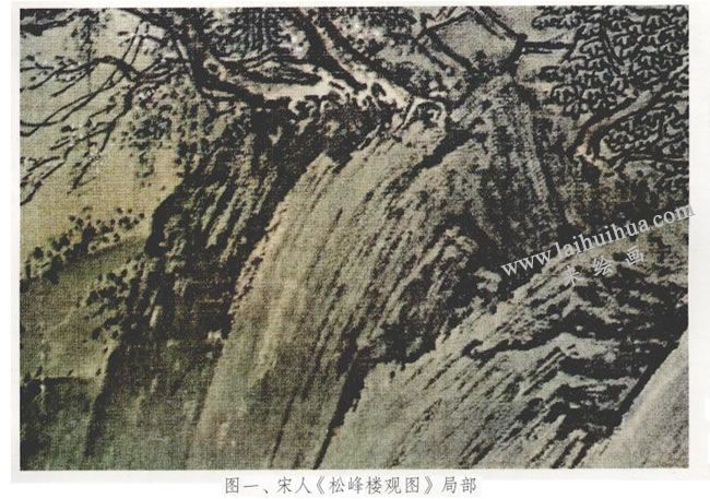 《松峰楼观图》局部