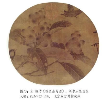 工笔画《琵琶山鸟图》临摹步骤