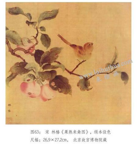 果熟来禽图