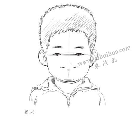 直线速写
