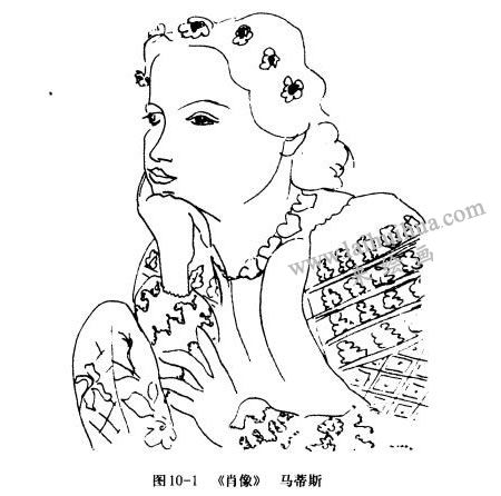马蒂斯《肖像》速写作品