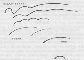 禽鸟白描画法的基本笔法
