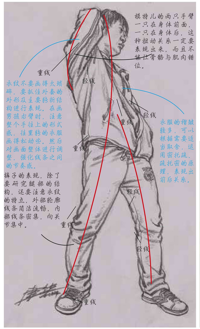 画好速写姿态的方法