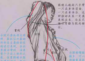 画好速写姿态的方法