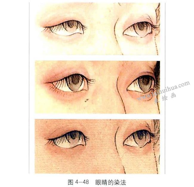 眼睛的染法，工笔人物画