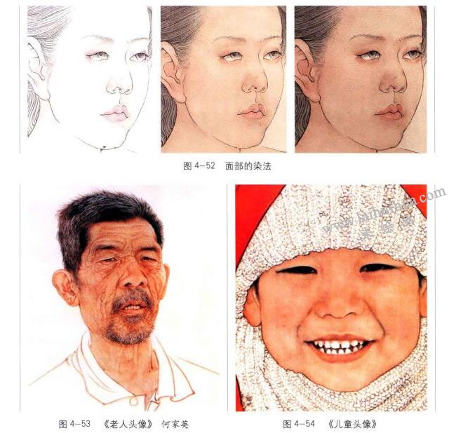 面部的染法，工笔人物画