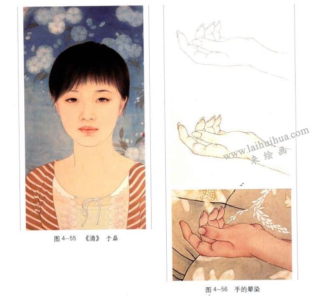 手脚的染法，工笔人物画