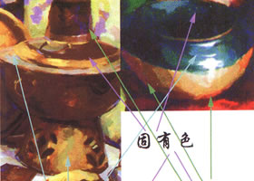 水粉画写生的观察方法