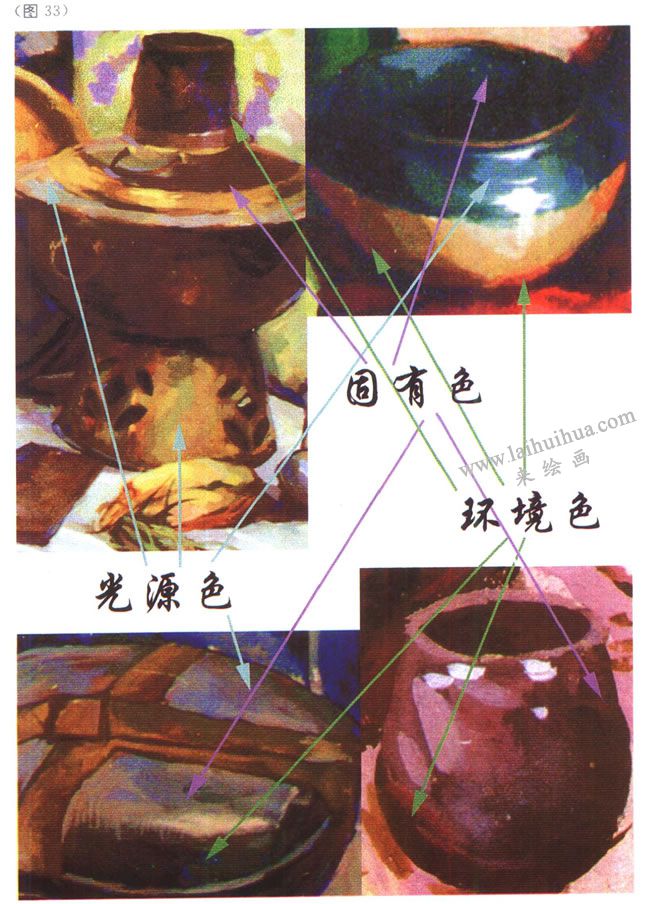 水粉画写生的观察方法