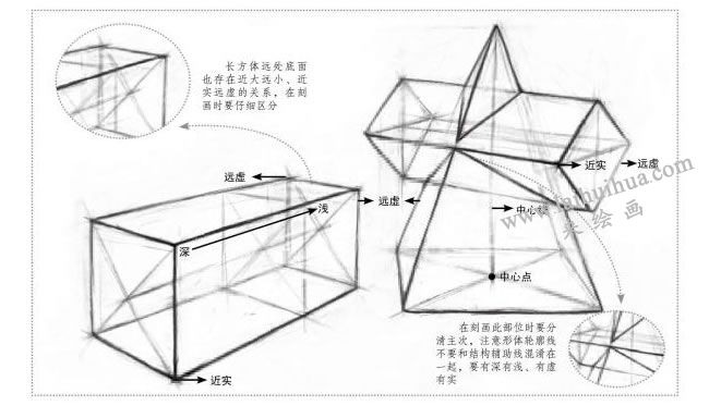 两个几何形体组合（四棱锥和长方体）素描