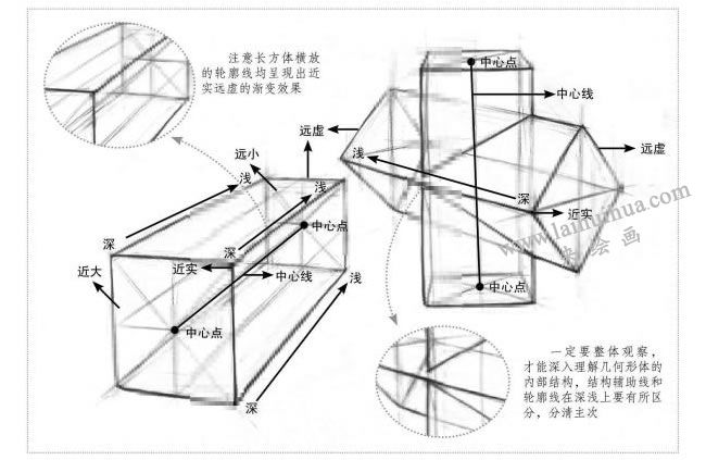 （长方体和穿插体）素描步骤图示