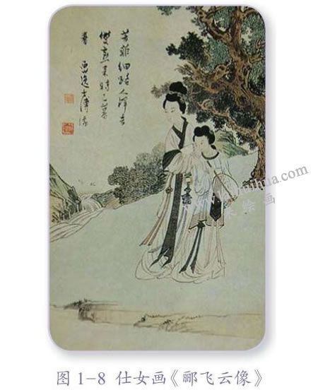 仕女画《郦飞云像》