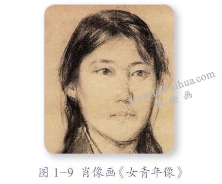 肖像画《女青年像》