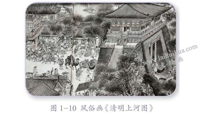 风俗画《清明上河图》