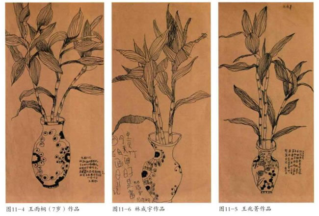 富贵竹线描画法步骤教学