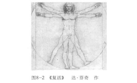 达芬奇《复活》