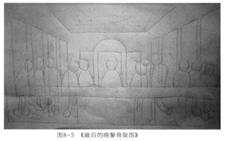 最后的晚餐骨架图