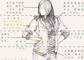 速写整体大动作训练之比例与动态
