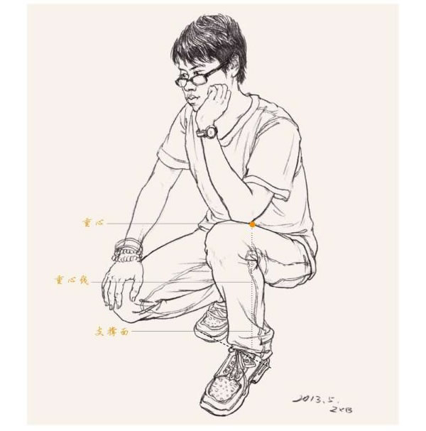 速写整体大动作训练之体块与动态