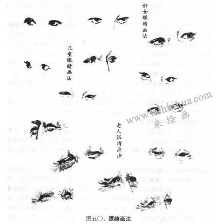 眼睛画法
