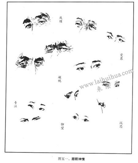 眉眼神情