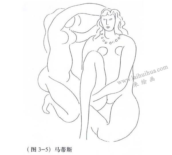 马蒂斯装饰画作品