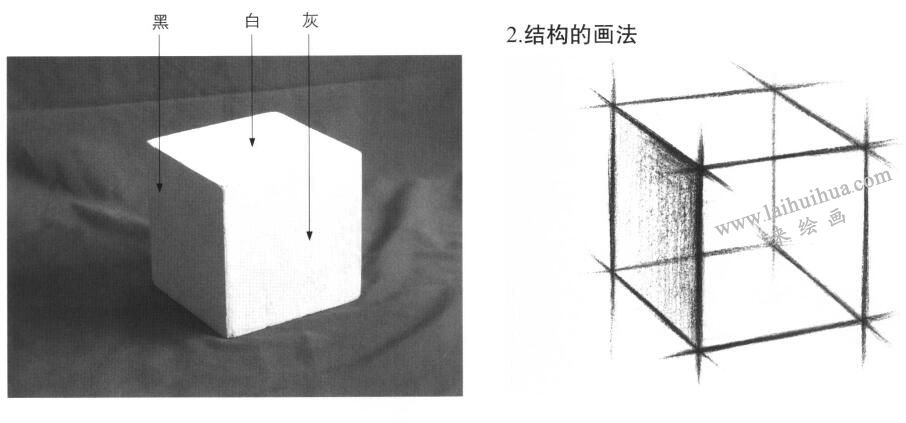 正方体素描结构画法图示01