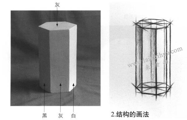 六棱柱体素描结构的画法图示01