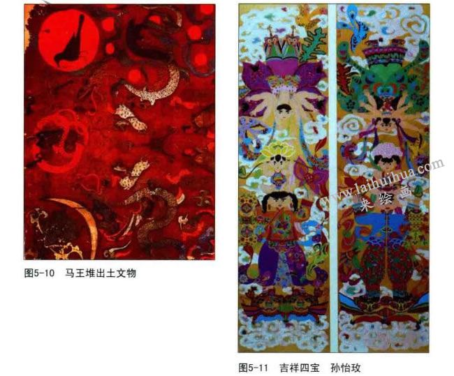 马王堆出土文物（左）、吉祥四宝（右）