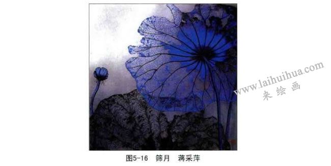 筛月装饰画