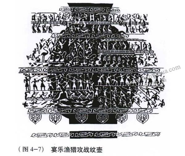 宴乐渔猎攻战纹壶